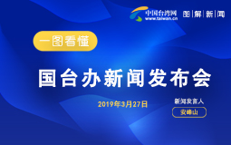 һ�D�������_�k���l(f��)����